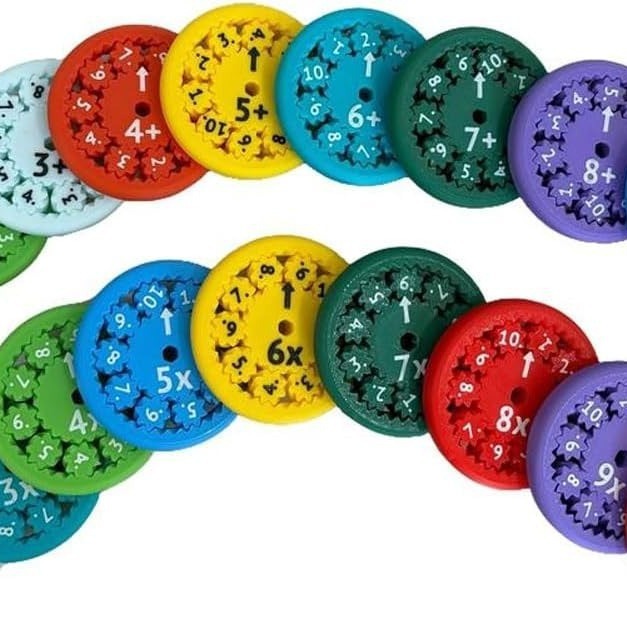 Matematik Fidget Spinners